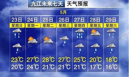 江西省樟树天气_江西樟树市天气预报一周