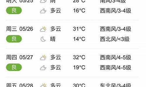 临颍天气预报15天查询百度_临颍天气预报最新消息