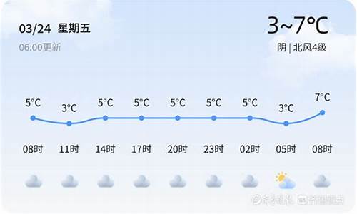 威海今日天气_威海今日天气穿衣