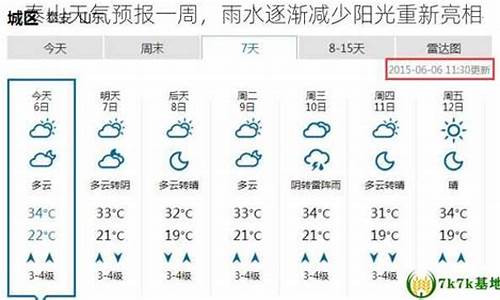 泰山天气预报15天查询风景区_泰山天气预报一周七天