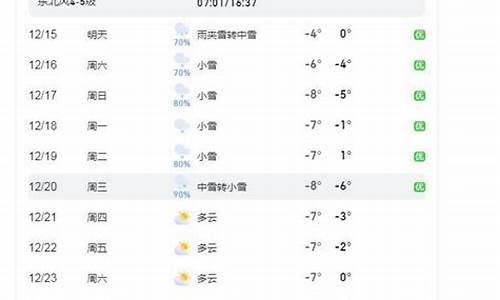 烟台预报30天查询结果_烟台预报30天查询