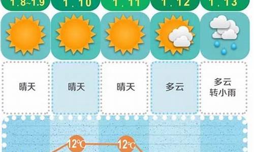 长沙天气预报30天查询_长沙天气预报30天