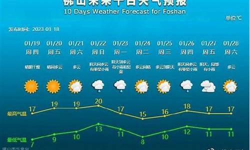 春节天气预报查询15天_春节天气预报查询15天龙岩