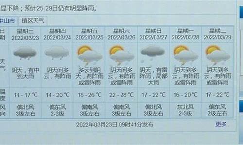 广洲中山市天气预报_广州市中山市天气预报