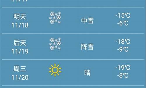 黑龙江鹤岗一周天气预报七天_鹤岗天气预报15天查询明细