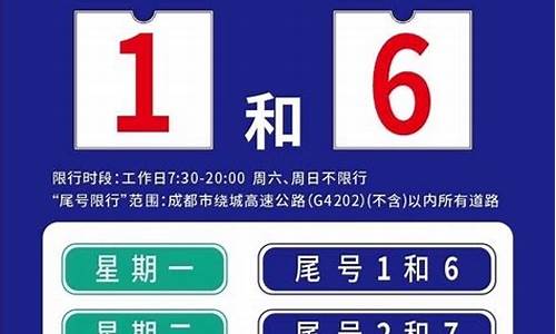 今日限号车牌号是多少_今日限号