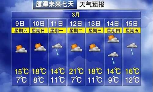 鹰潭余江天气预报15天_江西余江天气预报15天查询