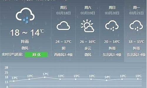 德化县天气预报40天_德化县天气预报40天准确