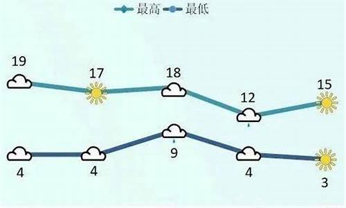 安达天气预报40天_安达40天天气情况