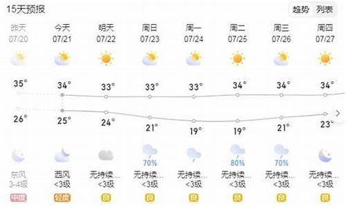 喀什一周天气预报七天查询_喀什一周天气预报