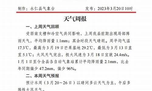 元谋天气预报_永仁天气预报