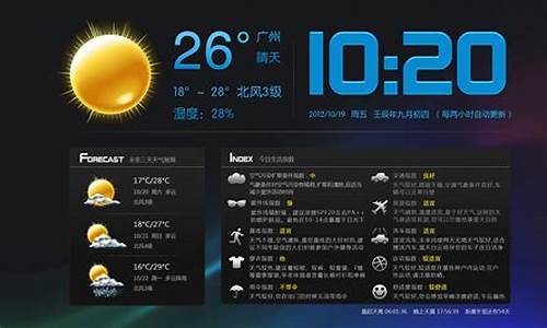 ip天气预报设置方法_ip显示天气预报代码