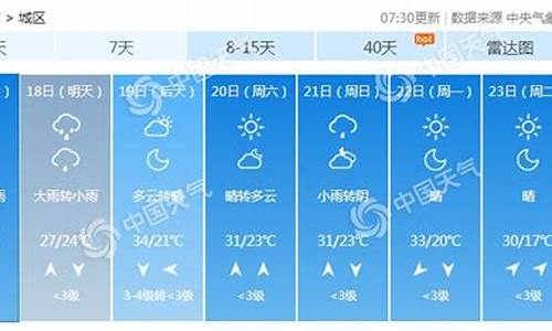 宁安天气预报时段表最新_宁安天气预报时段表