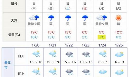 日本天气预报10天_日本天气预报30天