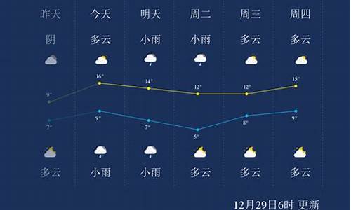 永州冷水滩天气预报40天查询_永州冷水滩天气预报