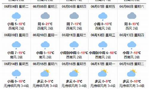 乌镇天气预报情况如何_乌镇天气预报情况