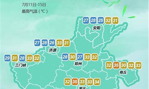 河南气象台天气预报_河南气象台天气预报8月4曰气温多少