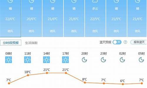 云南昆明丽江天气_昆明丽江一周天气