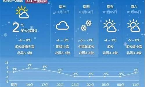 南和天气预报2345_南和天气预报