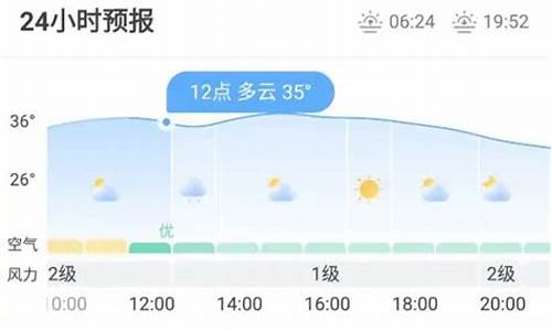 蔡家天气预报实时_蔡家湖24小时天气预报