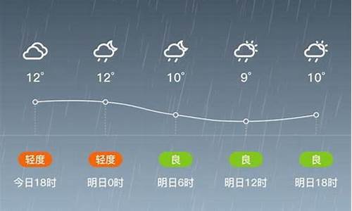 天柱县天气预报40天查询的_天柱县天气预报40天查询