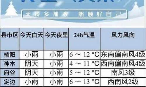 桓仁天气预报最新今天查询_桓仁县今天天气