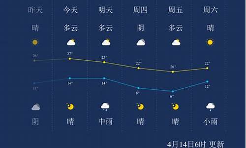 吴桥天气预报_吴桥天气预报40天查询结果