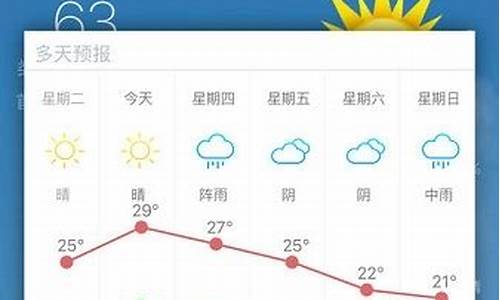 常熟天气预报最新发布_常熟天气预报