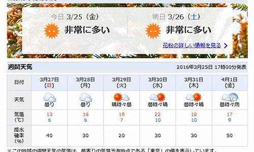 日本长岛天气预报_日本长岛天气预报15天查询百度