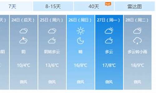 南昌天气四十天查询_南昌市天气预报45天查询