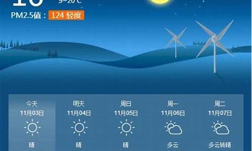 淮南天气预报30天查询15天_淮南天气预报30天最新情况