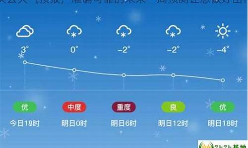 德州天气预报7天查询百度知道_德州一周天气预报7天查询结果是什么时候