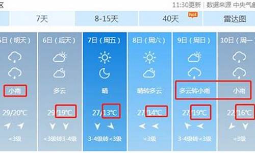 漯河市未来一周天气预报查询表最新消息今天新闻_漯河市未来一周天气预报查询表最新消息今天