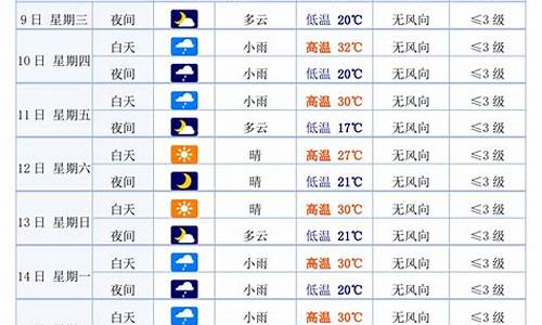 会宁县天气预报今天白天_白银会宁县天气预报