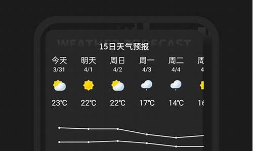 龙海天气预报实时_龙海天气15天预报