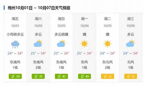 梅州大埔天气预报_梅州大埔天气预报15天查询